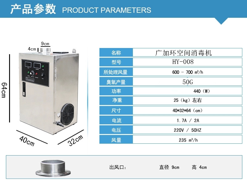 使用臭氧發(fā)生器，大風(fēng)量空氣治理機(jī)，高濃度臭氧水機(jī)推動(dòng)農(nóng)產(chǎn)品的發(fā)展