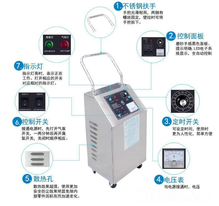 小型臭氧機(jī)，HY-002-3A,HY-001-5A臭氧發(fā)生器純水殺菌消毒